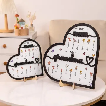 Discover Personalised First Mom Then Grandma Now Great Grandma Wooden Sign with Birth Flowers and Names Mother's Day Birthday Gift for Mom Grandma